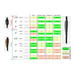 GASPRO Plumes RECURVE EFFICIENT 1.75"