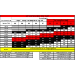 VICTORY - Tube Carbone VXT-V1 ELITE .166 -WLG Arbaletes Magasin victory tube carbone vxt v1 elite 166 2