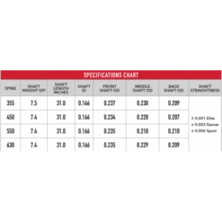 VICTORY - Tube Carbone VXT-V6 SPORT .166 -WLG Arbaletes Magasin victory tube carbone vxt v6 sport 166 2